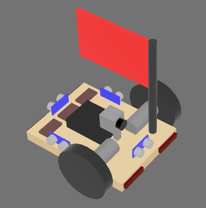 Simulated Robot
